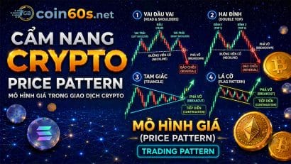Mô hình giá Price Pattern trong Trading: Hướng dẫn từ A đến Z cho người mới