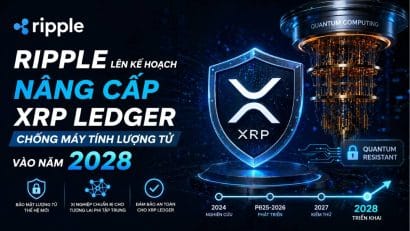 Ripple lên kế hoạch nâng cấp XRP Ledger chống máy tính lượng tử vào năm 2028