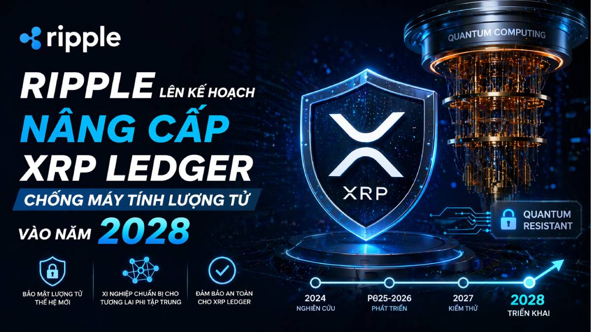 Ripple lên kế hoạch nâng cấp XRP Ledger chống máy tính lượng tử