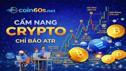 Chỉ Báo ATR Là Gì? Cách Dùng ATR Hiệu Quả Trong Trading