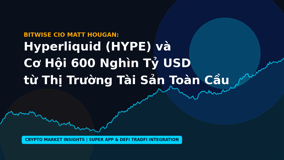 Hyperliquid tiềm năng 600 tỉ toàn cầu
