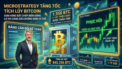 MicroStrategy (MSTR): Mua Thêm 1.550 Bitcoin Khi BTC Phục Hồi Trên 63.000 USD