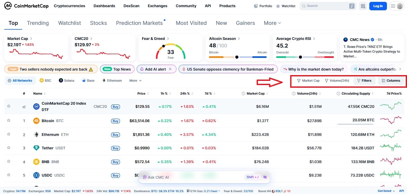 Bộ lọc trên CoinmarketCap
