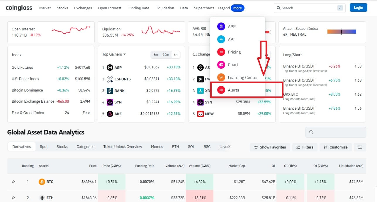 Chuyên mục Alerts