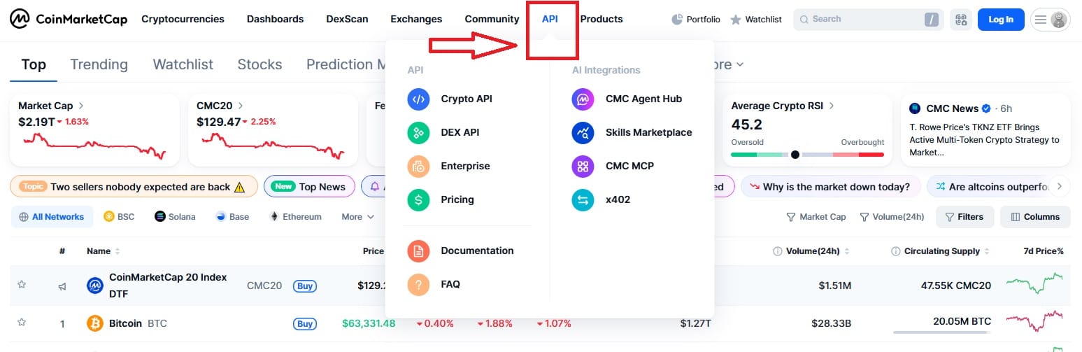 Chuyên mục API