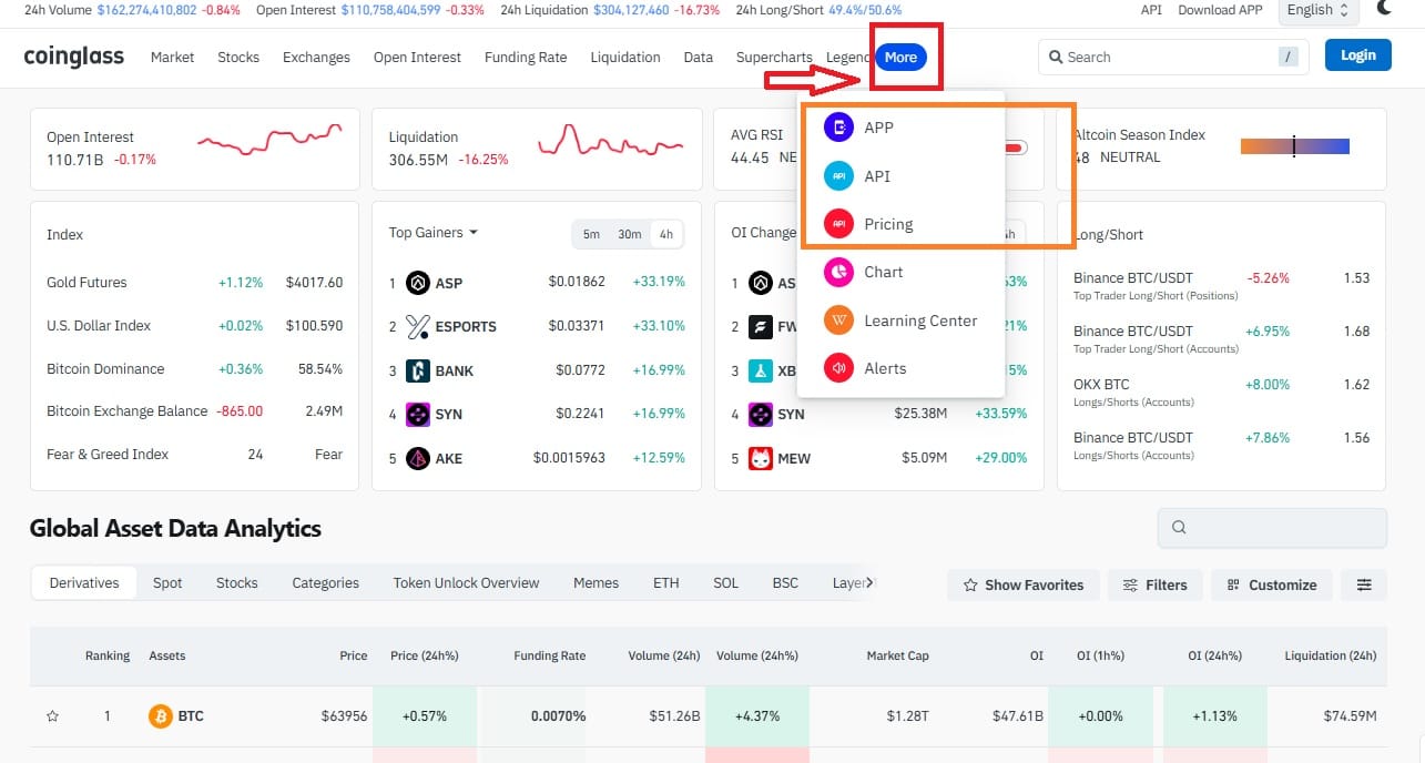 Chuyên mục App, API, Pricing