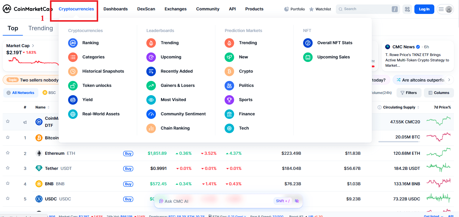 Chuyên mục Crypto Currencies 