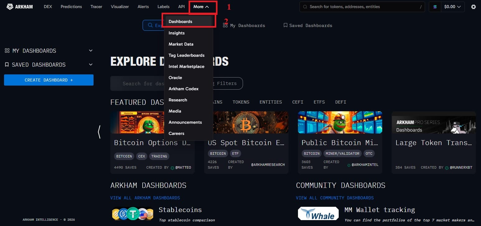 Hướng Dẫn Sử Dụng Arkham: Làm Chủ Nền Tảng Phân Tích Blockchain & Theo Dõi Ví Thông Minh 9 Chuyên mục Dashboard