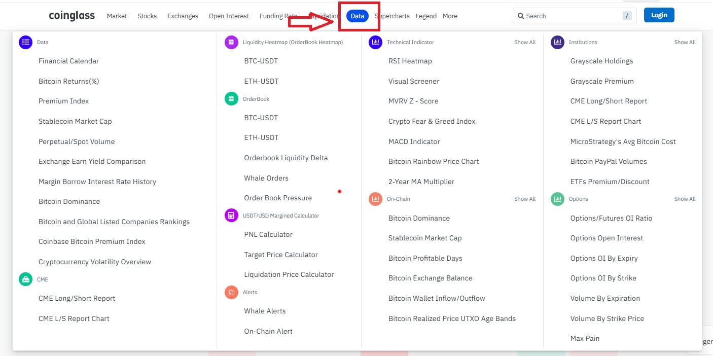 Hướng Dẫn Sử Dụng Coinglass A-Z (Phần 4): Làm Chủ Menu Data – Từ Kinh Tế Vĩ Mô Đến OrderBook Chuyên Sâu 2 Chuyên mục Data