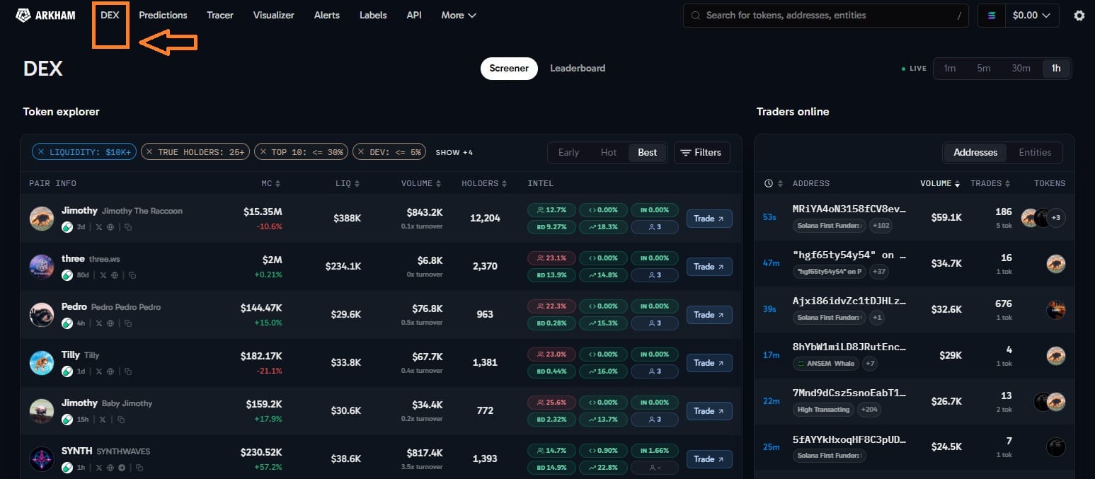 Hướng Dẫn Sử Dụng Arkham: Làm Chủ Nền Tảng Phân Tích Blockchain & Theo Dõi Ví Thông Minh 2 Chuyên mục DEX