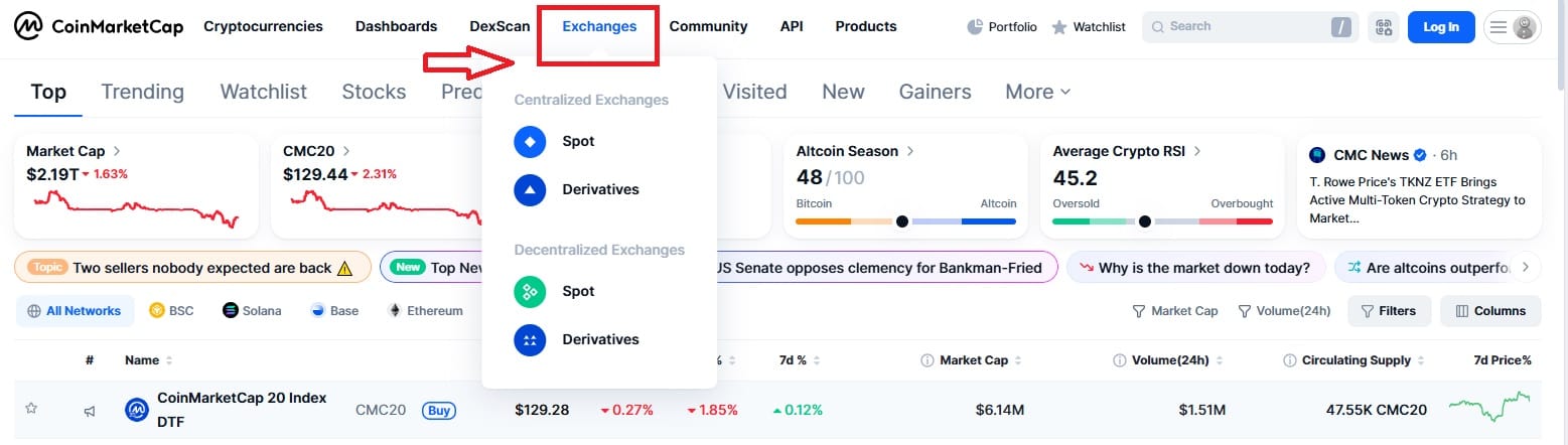 Chuyên mục Exchanges