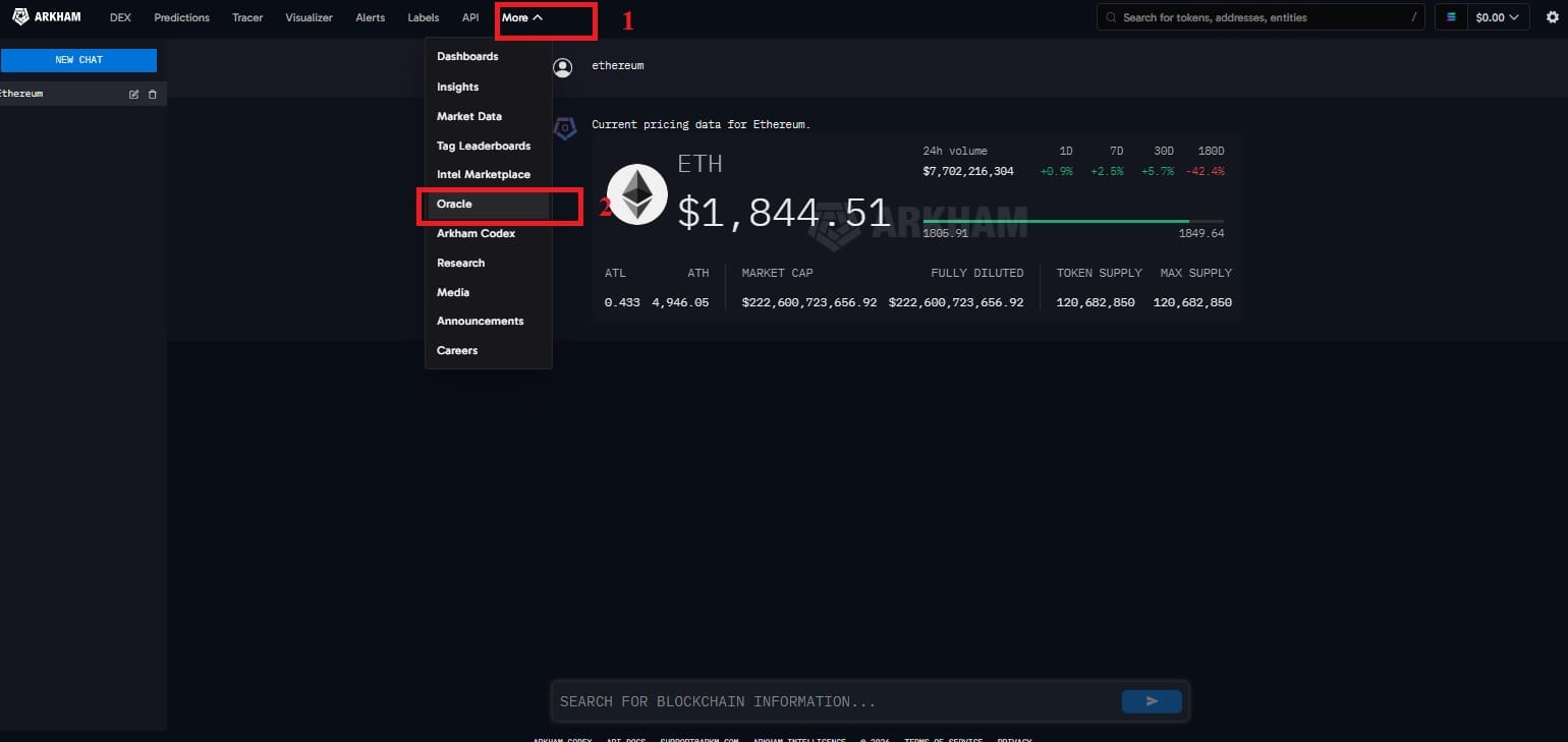 Hướng Dẫn Sử Dụng Arkham: Làm Chủ Nền Tảng Phân Tích Blockchain & Theo Dõi Ví Thông Minh 14 Chuyên mục Oracle