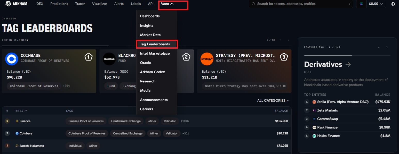 Hướng Dẫn Sử Dụng Arkham: Làm Chủ Nền Tảng Phân Tích Blockchain & Theo Dõi Ví Thông Minh 12 Chuyên mục Tag Leaderboards