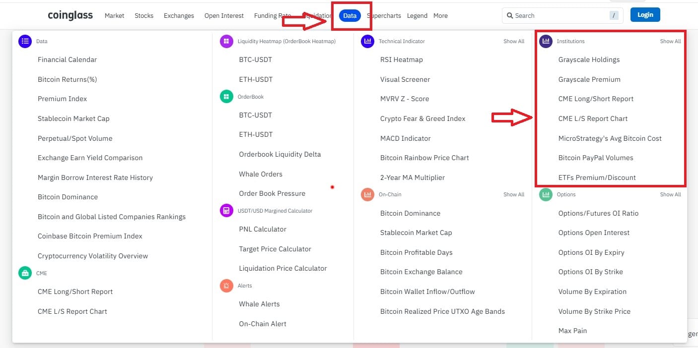 Hướng Dẫn Sử Dụng Coinglass A-Z (Phần 4): Làm Chủ Menu Data – Từ Kinh Tế Vĩ Mô Đến OrderBook Chuyên Sâu 10 Phần Institutions