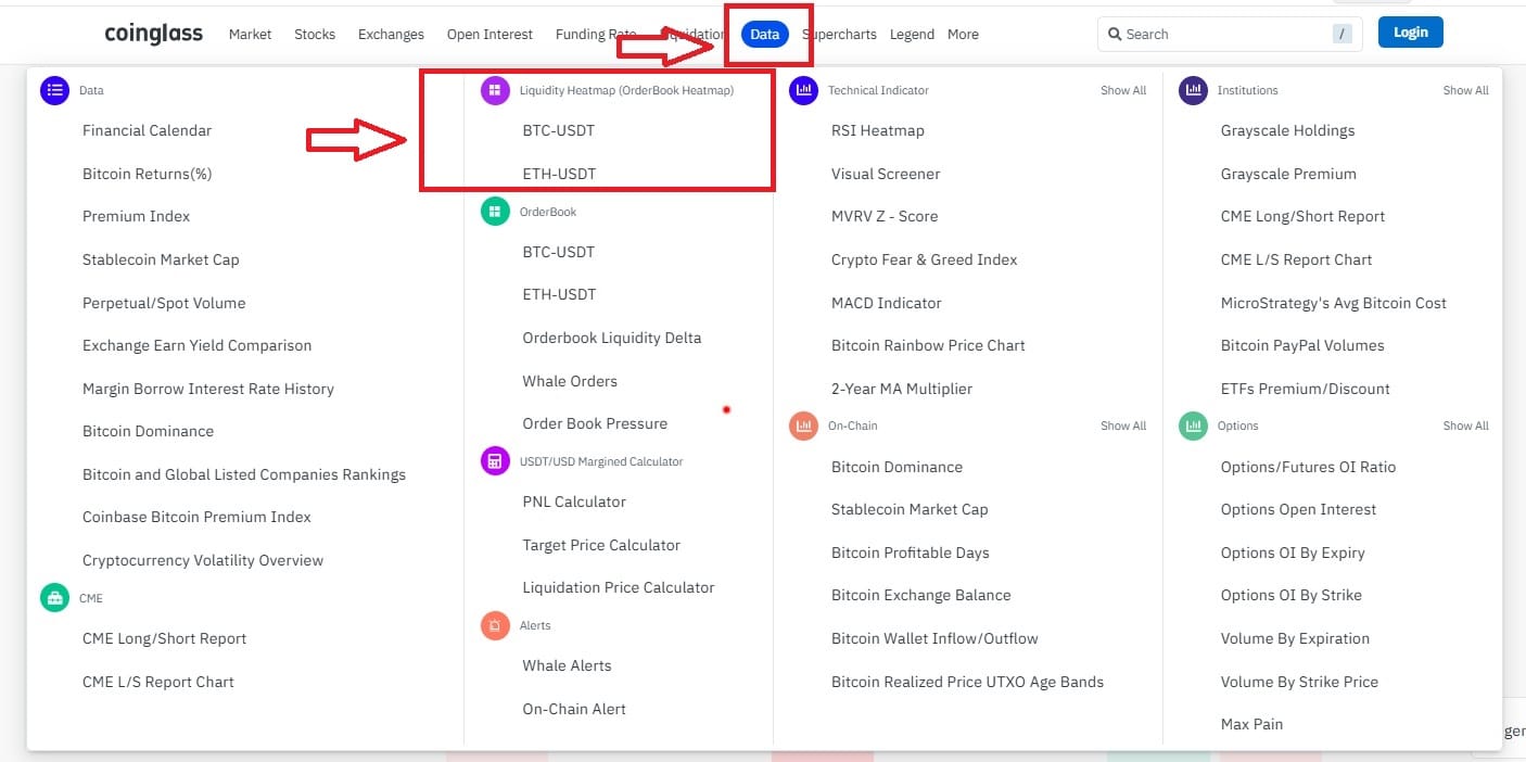 Hướng Dẫn Sử Dụng Coinglass A-Z (Phần 4): Làm Chủ Menu Data – Từ Kinh Tế Vĩ Mô Đến OrderBook Chuyên Sâu 4 Phần Liquidity Heatmap