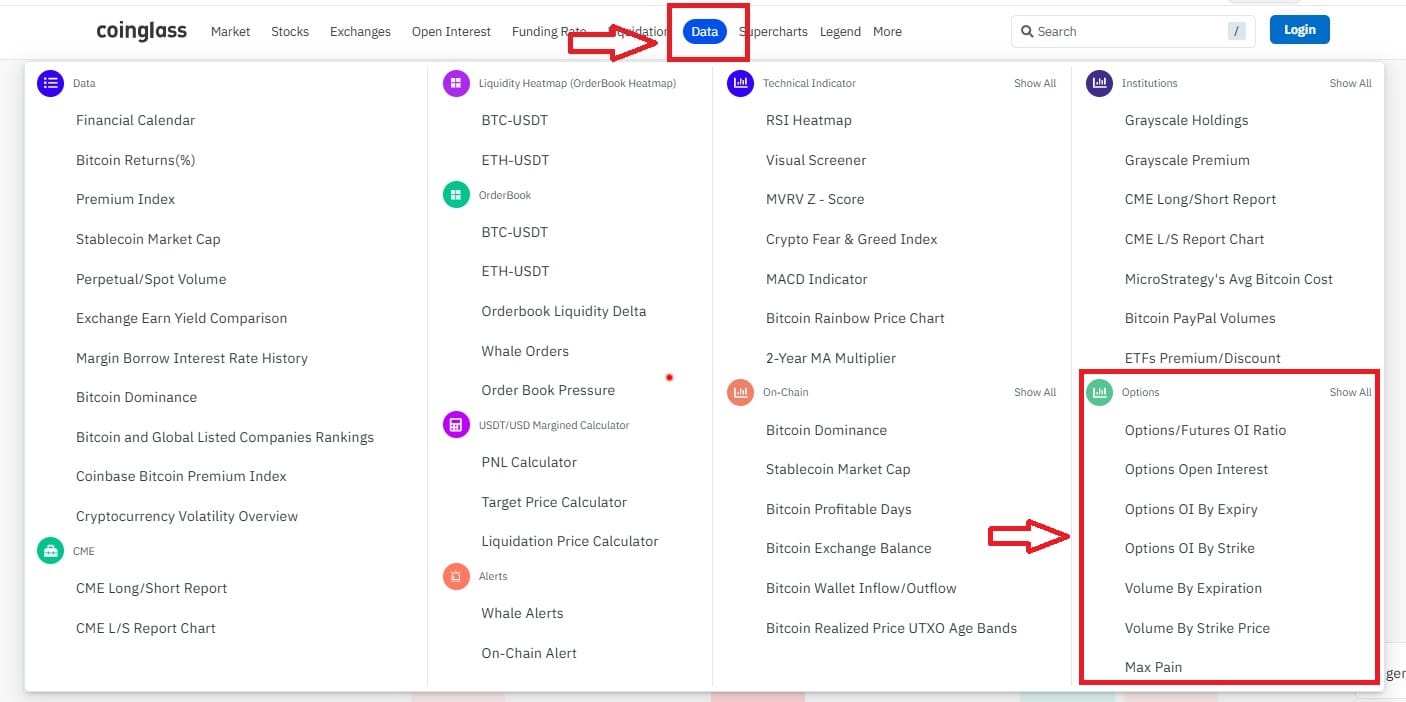 Hướng Dẫn Sử Dụng Coinglass A-Z (Phần 4): Làm Chủ Menu Data – Từ Kinh Tế Vĩ Mô Đến OrderBook Chuyên Sâu 11 Phần Options