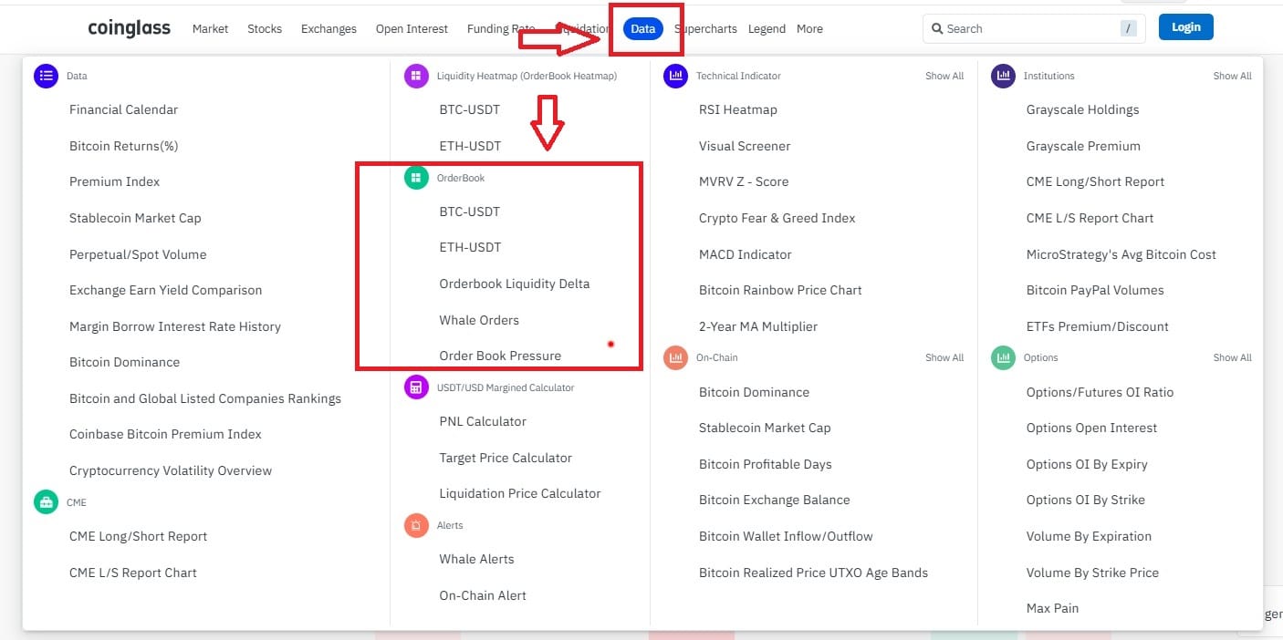 Hướng Dẫn Sử Dụng Coinglass A-Z (Phần 4): Làm Chủ Menu Data – Từ Kinh Tế Vĩ Mô Đến OrderBook Chuyên Sâu 5 Phần OrderBook