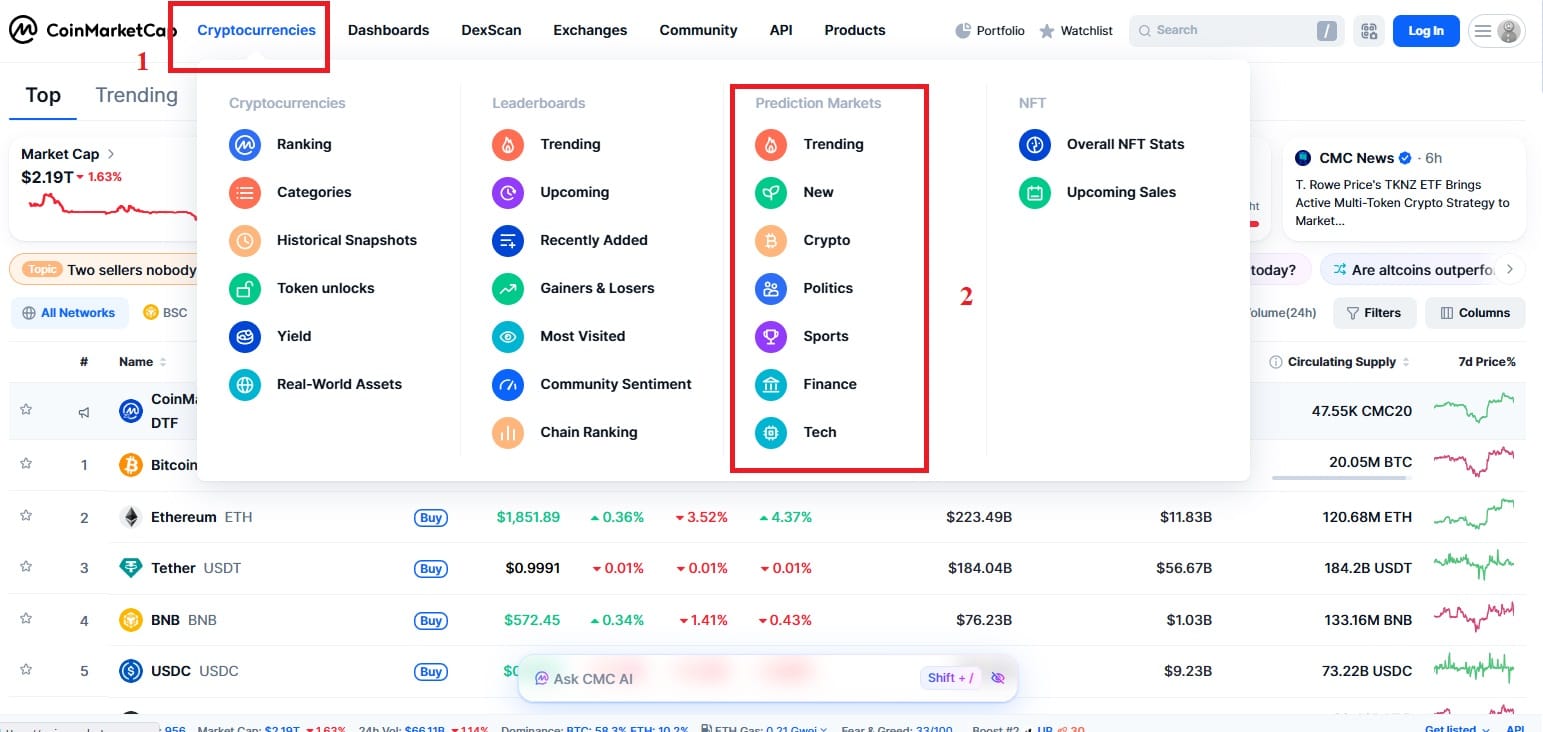 Phần Prediction Markets