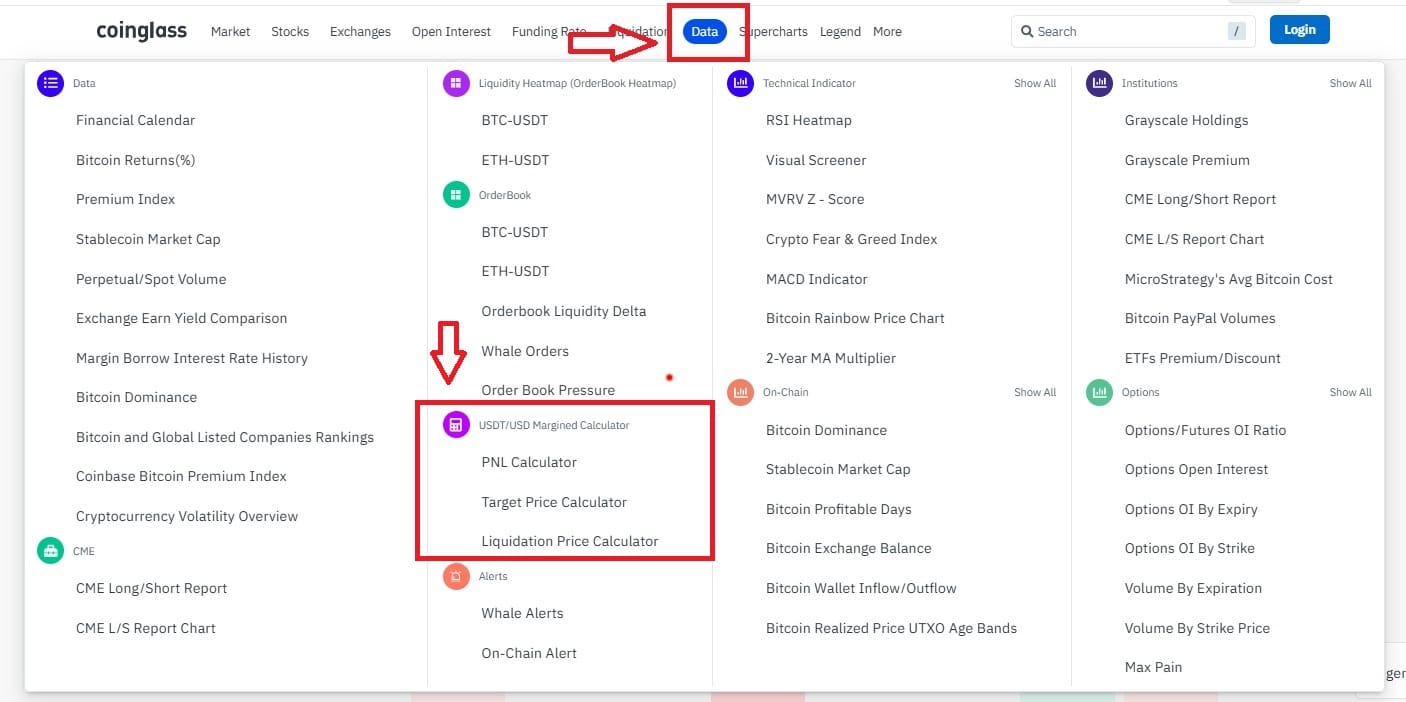 Hướng Dẫn Sử Dụng Coinglass A-Z (Phần 4): Làm Chủ Menu Data – Từ Kinh Tế Vĩ Mô Đến OrderBook Chuyên Sâu 6 USDT/USD Margined Calculator