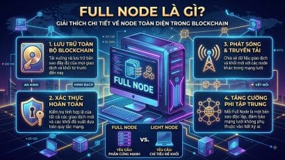 Full Node là gì? Vai trò và cách chạy Full Node Blockchain