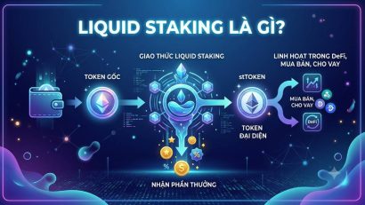 Liquid Staking là gì? Cơ chế giải phóng thanh khoản