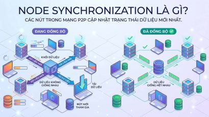 Node Synchronization là gì? Quá trình đồng bộ Node