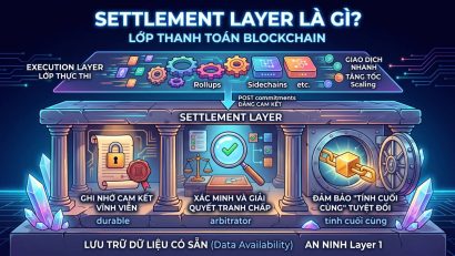 Settlement Layer là gì? Tầng thanh toán quyết toán Blockchain